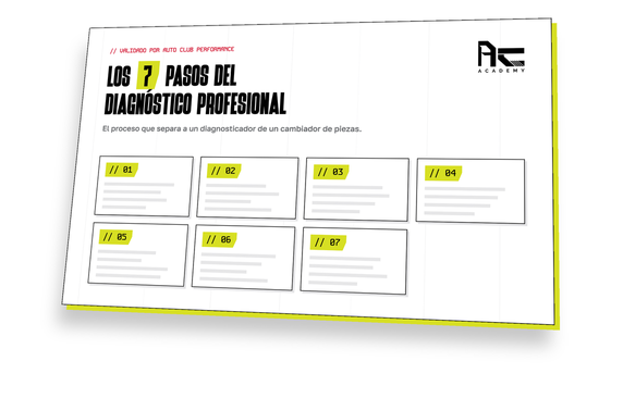 Portada Los 7 Pasos del Diagnóstico Profesional